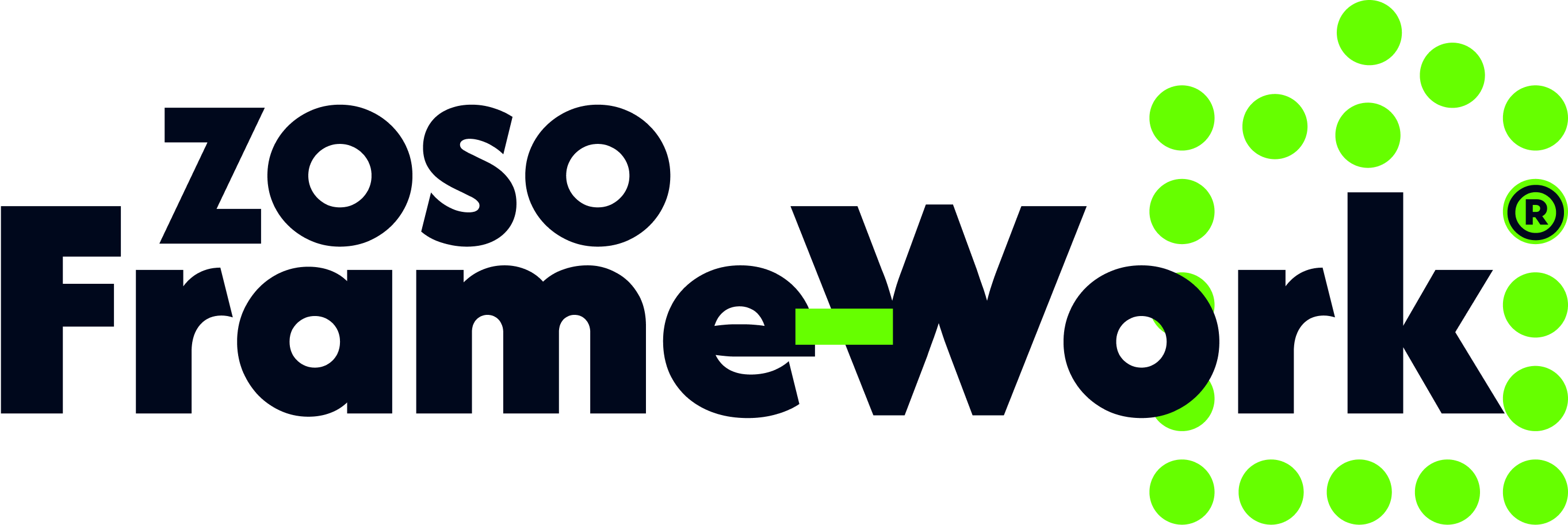 Zoso Framework visualisatie