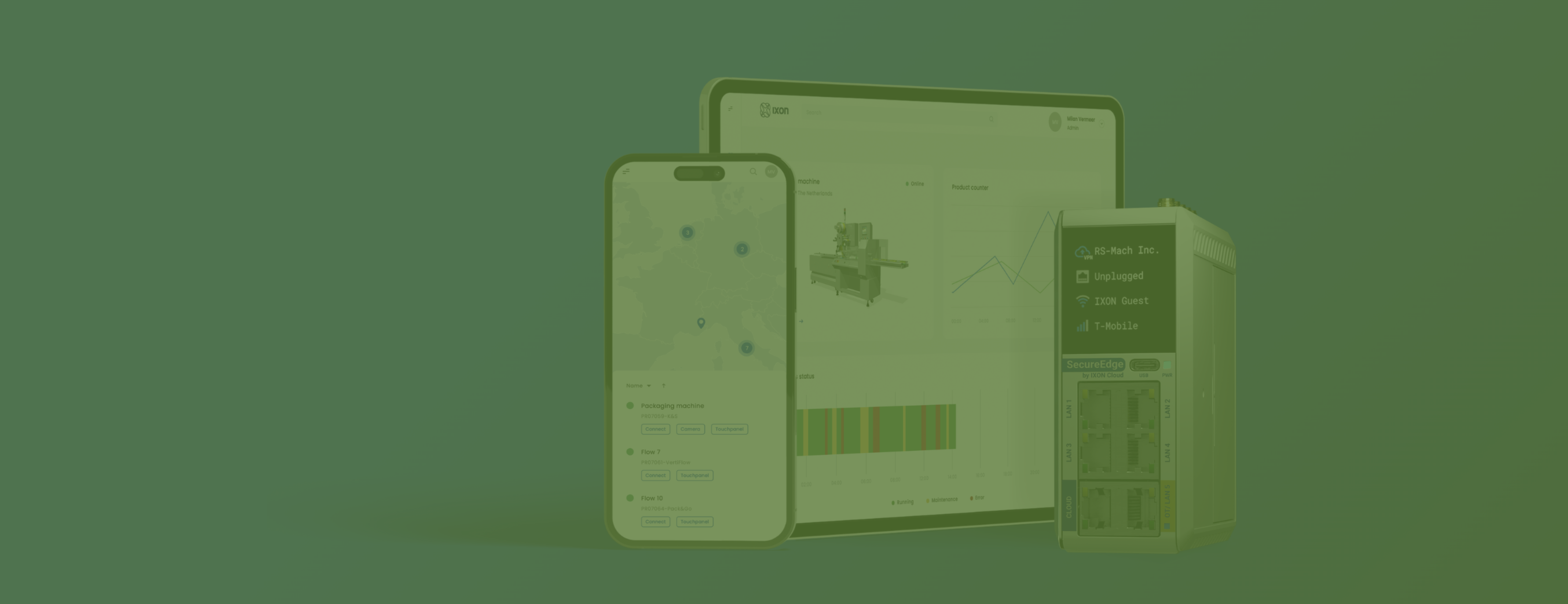 Custom Zendesk connector.
